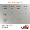AK Interactive AK11210 NATURAL STEEL – METALLIC 17ml